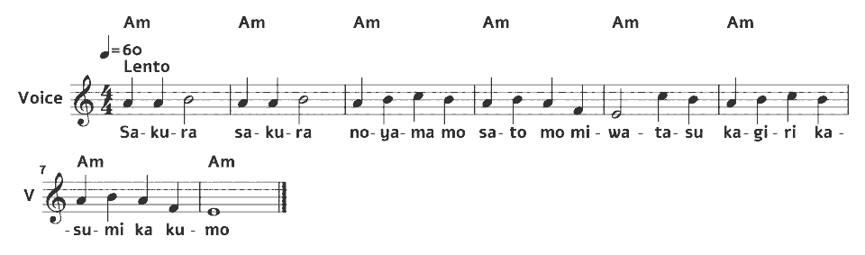 Die ersten Takte von Sakura Sakura von Japanese traditional (arr.) in Notenschrift.
