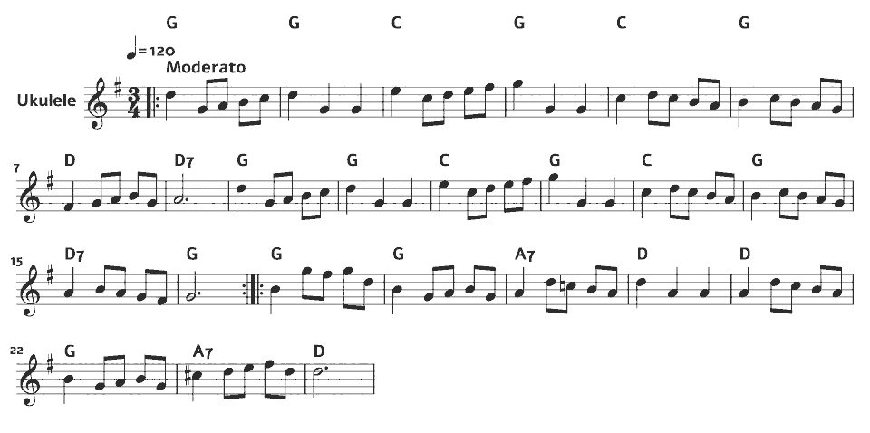 Die ersten Takte von Minuet in G (BWV Anh. 114) von Johann Sebastian Bach in Notenschrift.