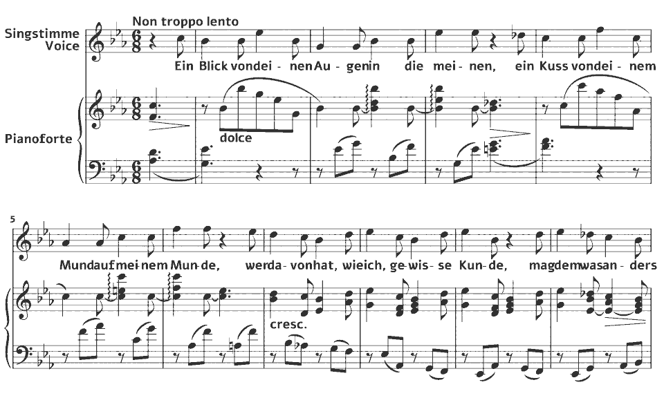 The opening bars of Op.47 Lieder: Die Liebende schreibt by Johannes Brahms in music notation.