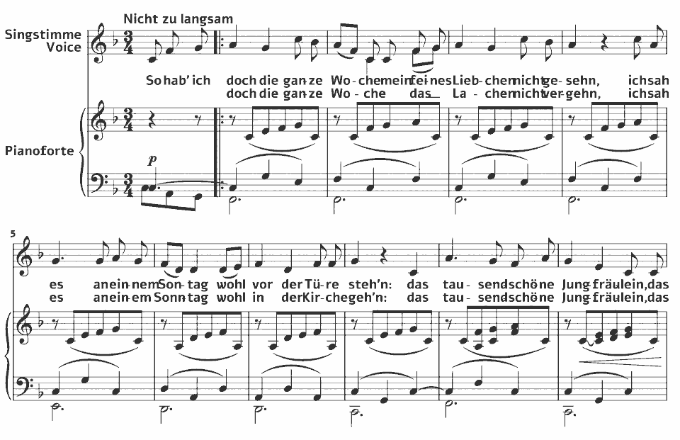 Die ersten Takte von Op.47 Lieder: Sonntag von Johannes Brahms in Notenschrift.
