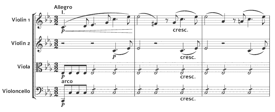 The opening bars of String Quartet No.1 in C minor, Op.51 No.1 by Johannes Brahms in music notation.