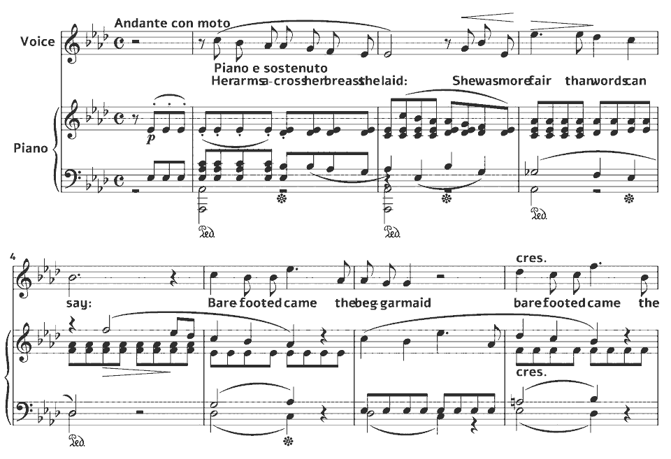 Die ersten Takte von The Beggar Maid von Joseph Barnby in Notenschrift.