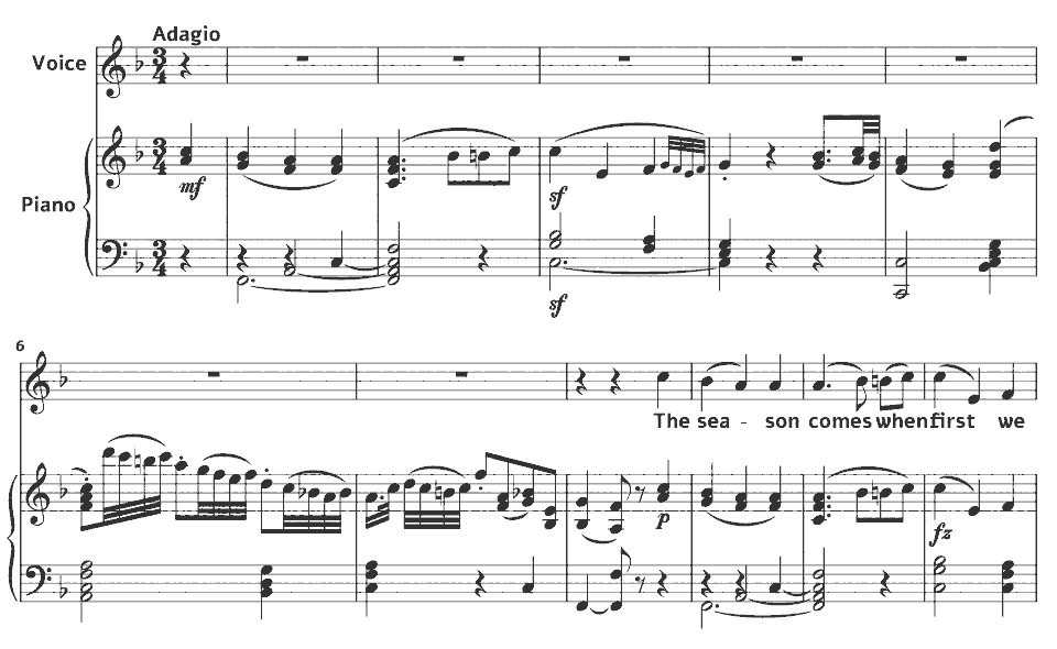 Die ersten Takte von Canzonets: Hob.XXVIa26 Recollection von Joseph Haydn in Notenschrift.