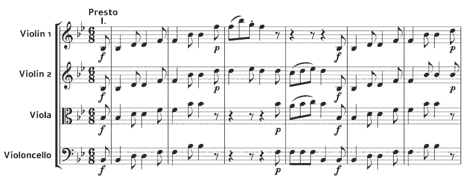 The opening bars of String Quartet in B-flat major (“La Chasse”), Op.1 No.1 by Joseph Haydn in music notation.