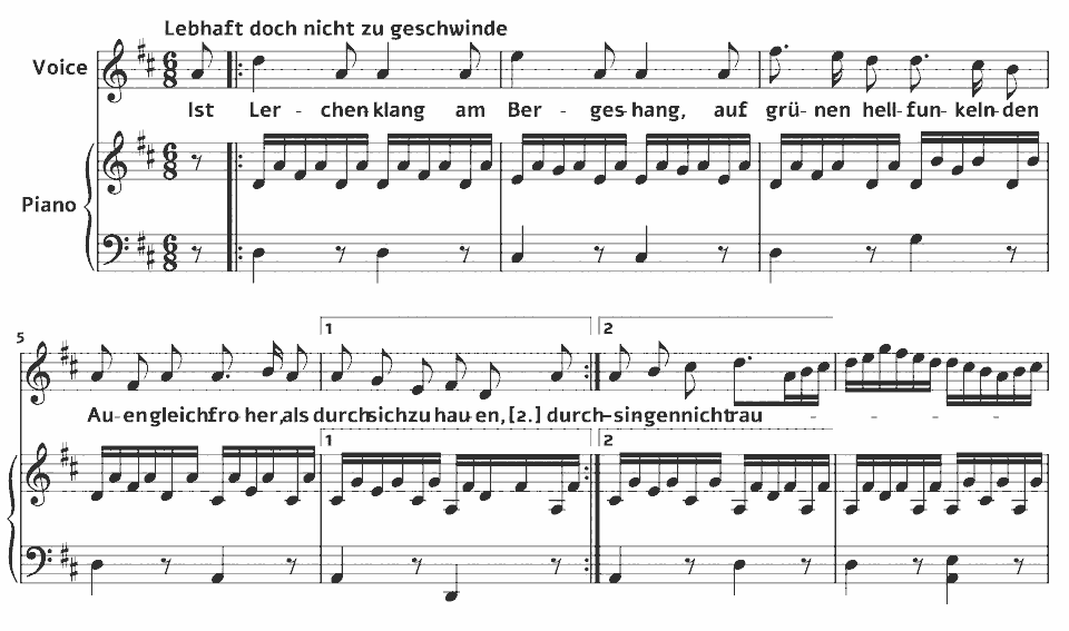 Die ersten Takte von Deutsche und Italiänische Romantische Gesänge: Heymdal (aus Ariels Offenbarungen) von Louise Reichardt in Notenschrift.