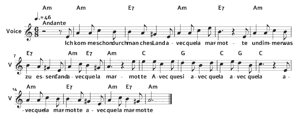 The opening bars of Marmotte, Op. 52 No. 7 by Ludwig van Beethoven / Goethe (arr.) in music notation.