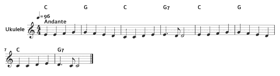The opening bars of Ode to Joy by Ludwig van Beethoven in music notation.