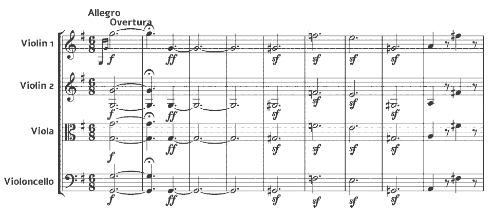 Die ersten Takte von Op.133 Grosse Fuge in B-flat major von Ludwig van Beethoven in Notenschrift.