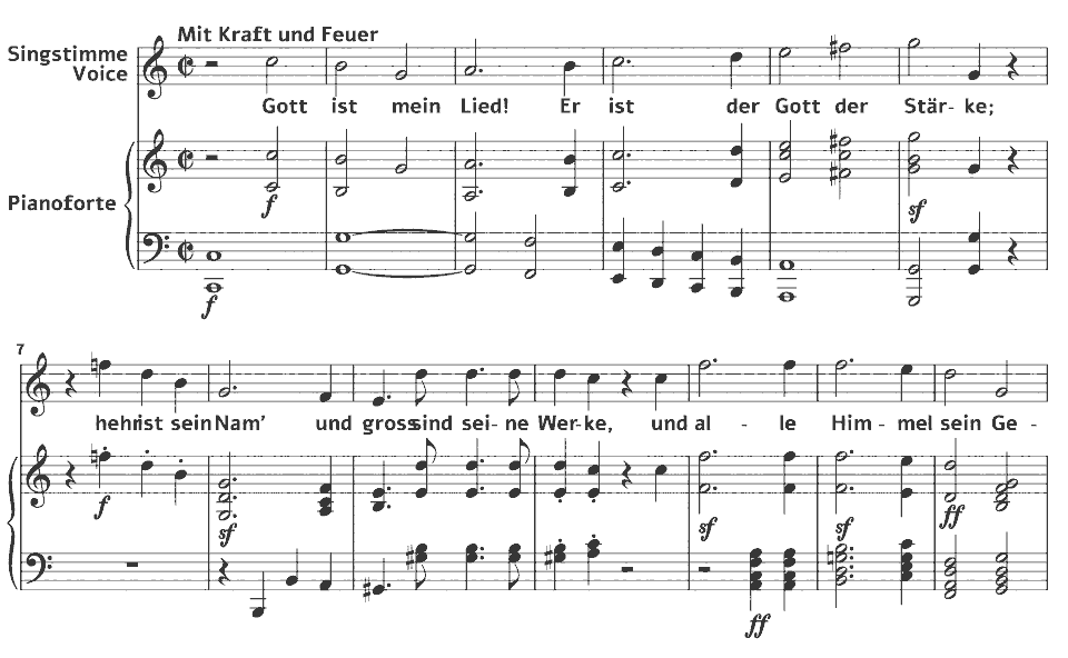 Die ersten Takte von Op.48 Lieder: Gottes Macht und Vorsehung von Ludwig van Beethoven in Notenschrift.