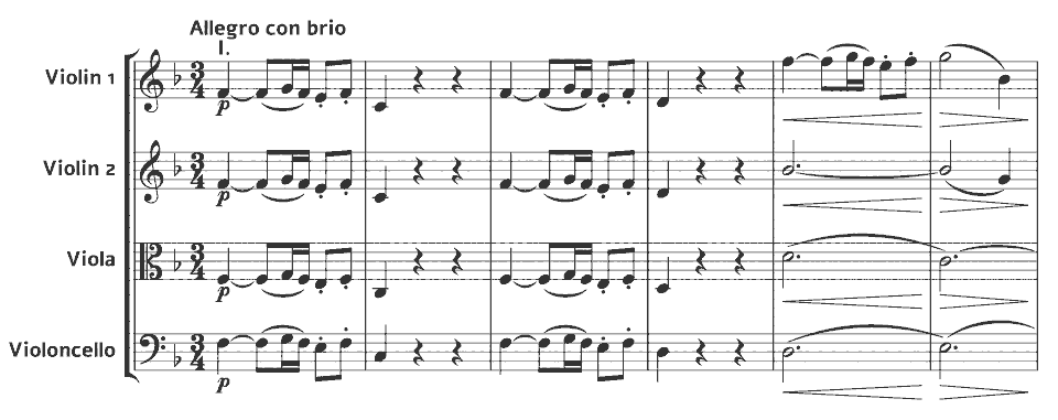 The opening bars of String Quartet No.1 in F major, Op.18 No.1 by Ludwig van Beethoven in music notation.