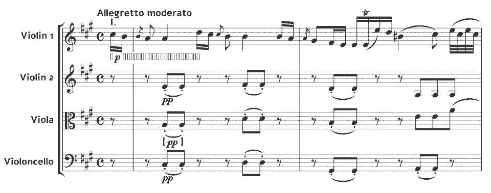Die ersten Takte von G.213 (Op.39) String Quartet in A major von Luigi Boccherini in Notenschrift.