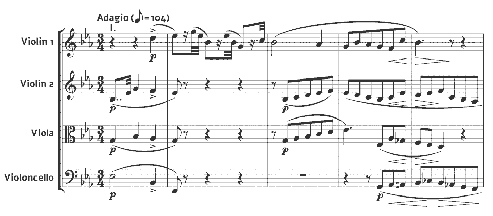 The opening bars of String Quartet No.1 by Luigi Cherubini in music notation.