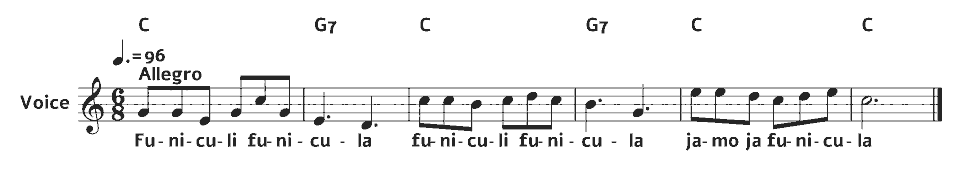 The opening bars of Funiculi, Funicula by Luigi Denza (arr.) in music notation.