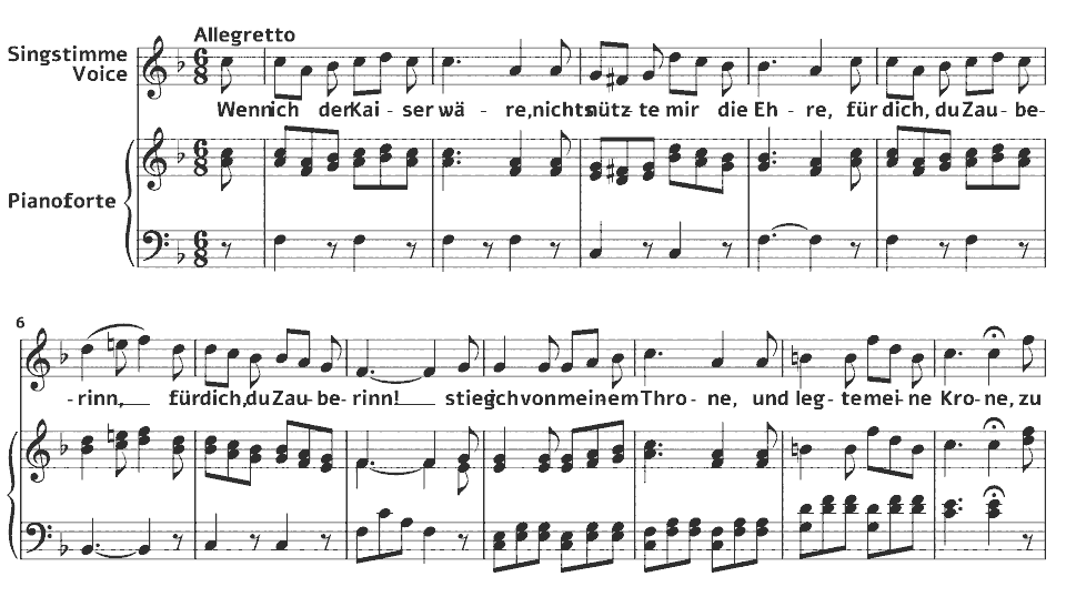 Die ersten Takte von 1786 Lieder: Wenn ich der Kaiser wäre von Maria Theresia von Paradis in Notenschrift.