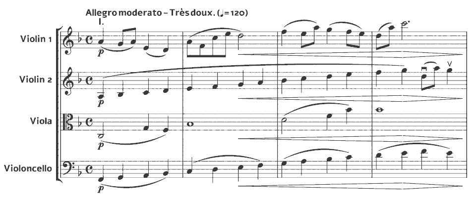 Die ersten Takte von String Quartet in F major von Maurice Ravel in Notenschrift.