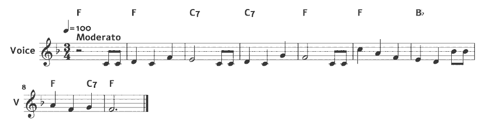 Die ersten Takte von Happy Birthday to You von Mildred J. Hill / Patty S. Hill (arr.) in Notenschrift.