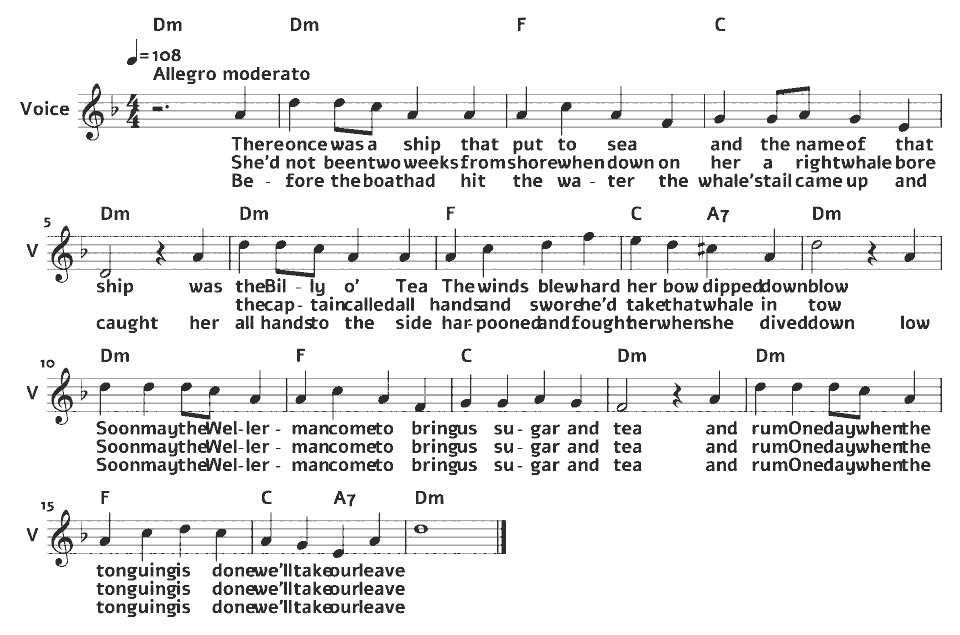 Die ersten Takte von The Wellerman (Soon May the Wellerman Come) von New Zealand traditional (arr.) in Notenschrift.