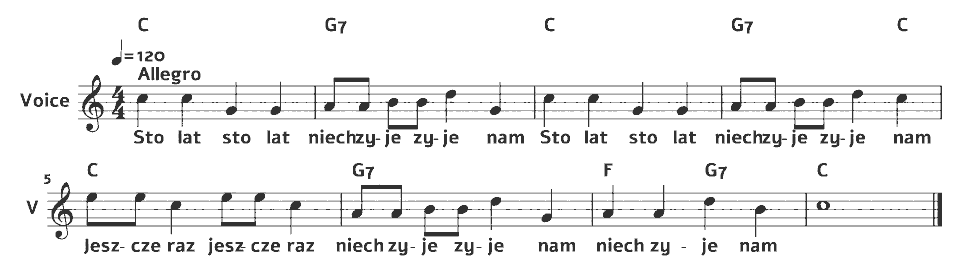 Die ersten Takte von Sto lat von Polish traditional (arr.) in Notenschrift.