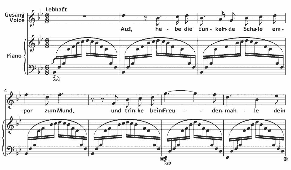 Die ersten Takte von Op.27 Lieder: Heimliche Aufforderung von Richard Strauss in Notenschrift.