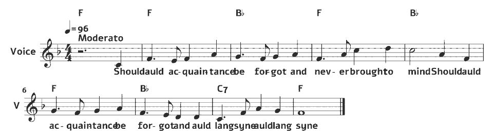 The opening bars of Auld Lang Syne by Robert Burns / Scots traditional (arr.) in music notation.