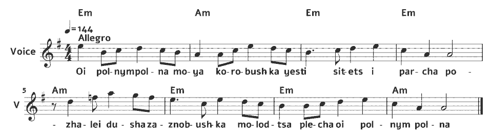 Die ersten Takte von Korobeiniki von Russian traditional (arr.) in Notenschrift.
