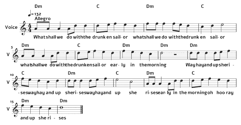 The opening bars of Drunken Sailor by Sea shanty, traditional (arr.) in music notation.