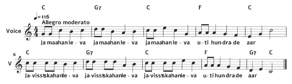 The opening bars of Ja, maa han leva by Swedish traditional (arr.) in music notation.