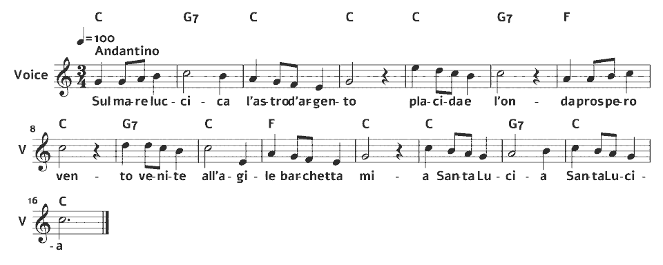 Die ersten Takte von Santa Lucia von Teodoro Cottrau (arr.) in Notenschrift.
