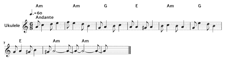 Die ersten Takte von Greensleeves in Notenschrift.