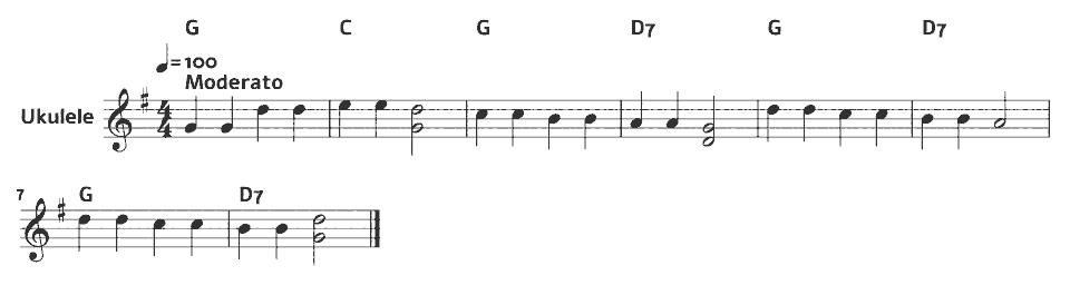 The opening bars of Twinkle, Twinkle, Little Star in music notation.