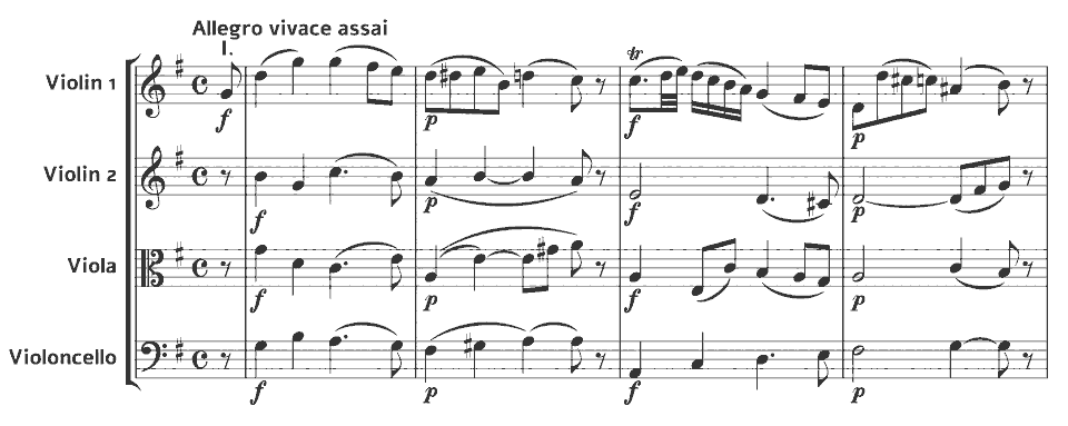 Die ersten Takte von String Quartet No.14 in G major, K.387 von Wolfgang Amadeus Mozart in Notenschrift.