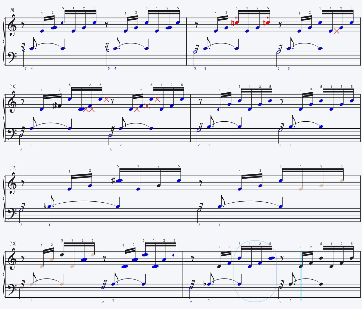 A real session on Bach's Fugue in C: most noteheads blue for correct, two red naturals where the wrong note was played, red crosses on notes that were never written, pale heads where the playing went too soft, black heads never played at all, and a circled passage that was rushed.